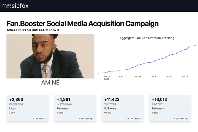 The above-the-fold render screenshot for our original Fan.Booster client dashboard.